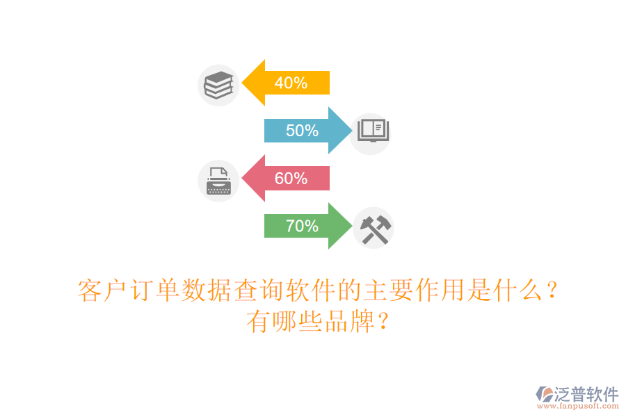 客戶訂單數(shù)據(jù)查詢軟件的主要作用是什么？有哪些品牌？