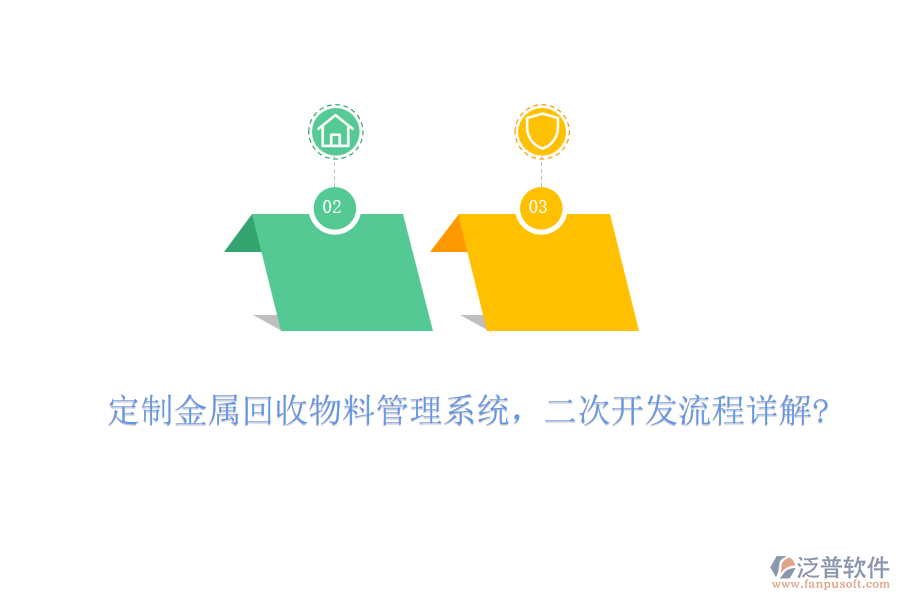 定制金屬回收物料管理系統(tǒng)，<a href=http://www.napavibes.com/Implementation/kaifa/ target=_blank class=infotextkey>二次開發(fā)</a>流程詳解?