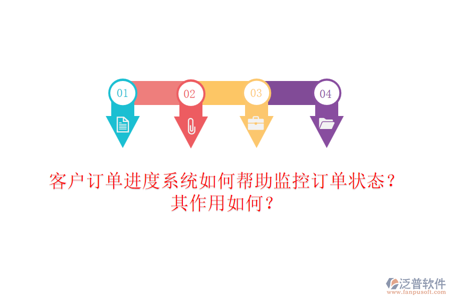 客戶訂單進度系統(tǒng)如何幫助監(jiān)控訂單狀態(tài)？其作用如何？