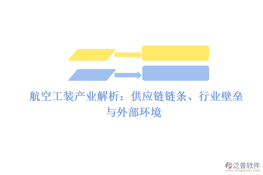  航空工裝產(chǎn)業(yè)解析：供應(yīng)鏈鏈條、行業(yè)壁壘與外部環(huán)境
