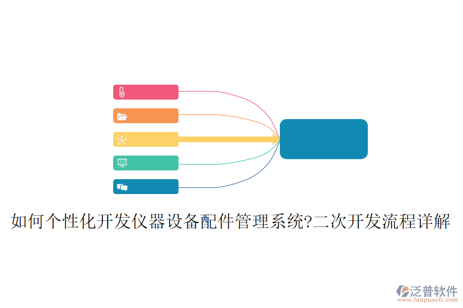如何個性化開發(fā)儀器設(shè)備配件管理系統(tǒng)?<a href=http://www.napavibes.com/Implementation/kaifa/ target=_blank class=infotextkey>二次開發(fā)</a>流程詳解