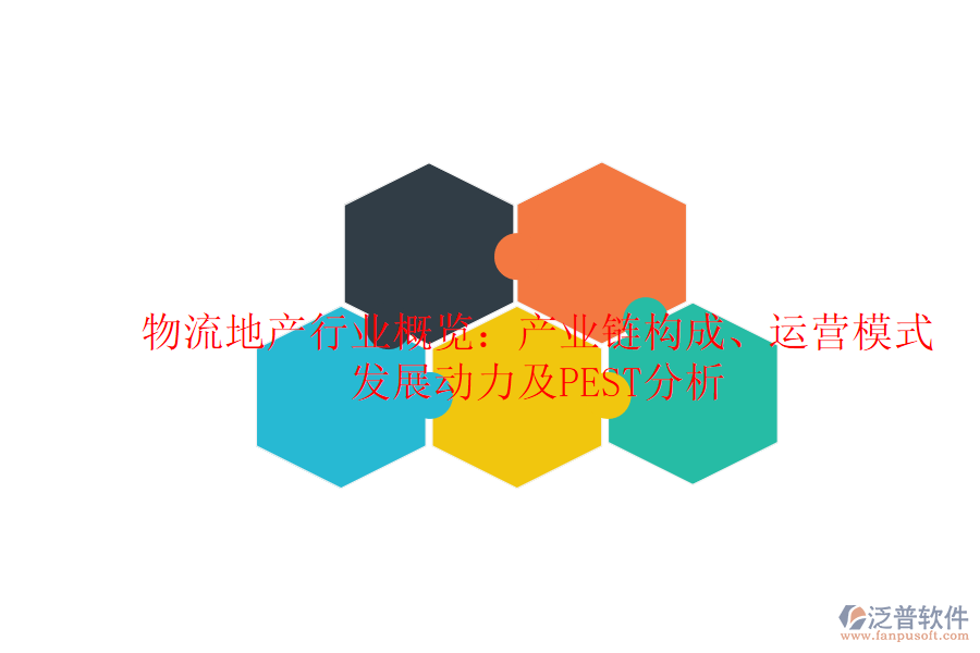 物流地產(chǎn)行業(yè)概覽：產(chǎn)業(yè)鏈構(gòu)成、運營模式、發(fā)展動力及PEST分析