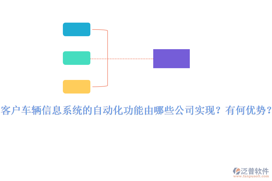 客戶車輛信息系統(tǒng)的自動化功能由哪些公司實(shí)現(xiàn)？有何優(yōu)勢？
