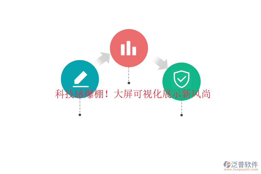 科技感爆棚！大屏可視化展示新風(fēng)尚