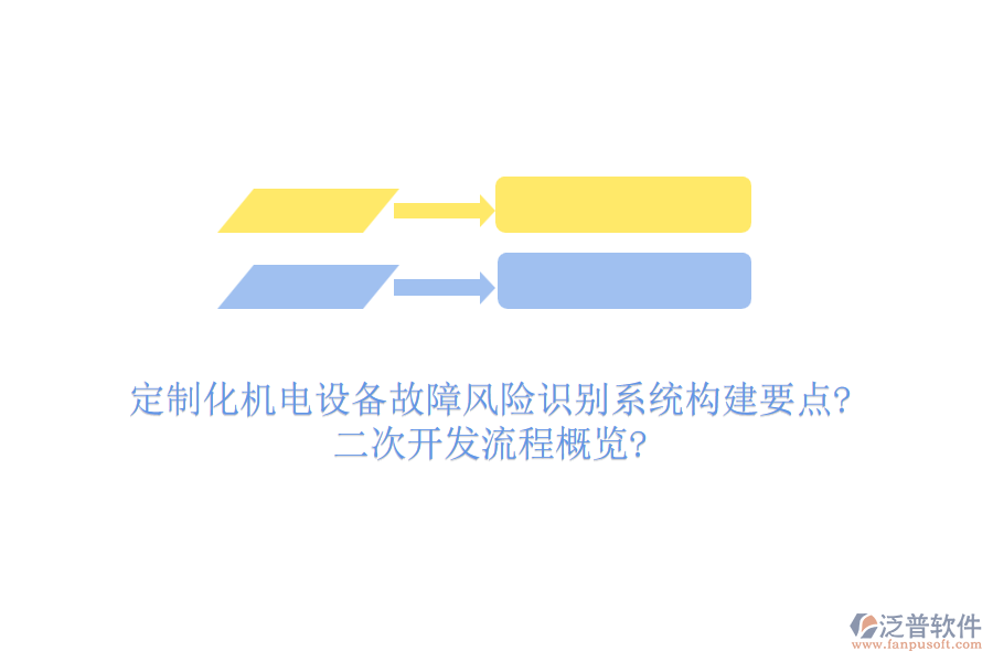 定制化機電設備故障風險識別系統(tǒng)構(gòu)建要點?<a href=http://www.napavibes.com/Implementation/kaifa/ target=_blank class=infotextkey>二次開發(fā)</a>流程概覽?