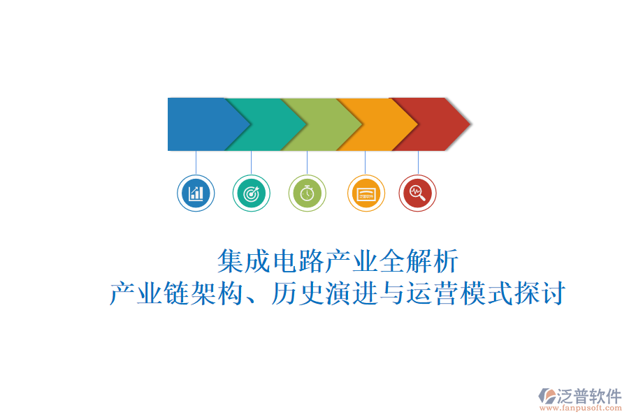 集成電路產(chǎn)業(yè)全解析：產(chǎn)業(yè)鏈架構(gòu)、歷史演進(jìn)與運(yùn)營模式探討