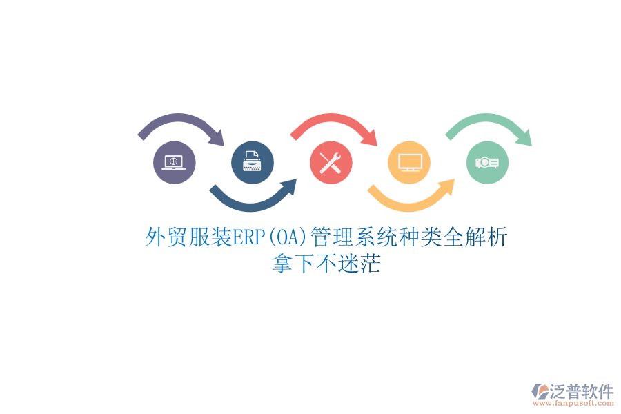 外貿(mào)服裝ERP(OA)管理系統(tǒng)種類(lèi)全解析.png