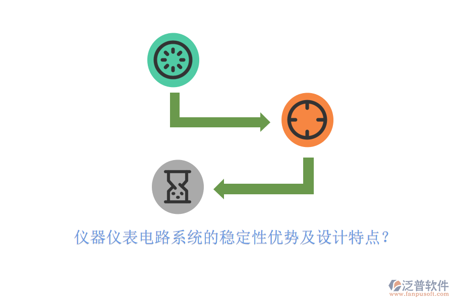 儀器儀表電路系統(tǒng)的穩(wěn)定性優(yōu)勢及設(shè)計(jì)特點(diǎn)？