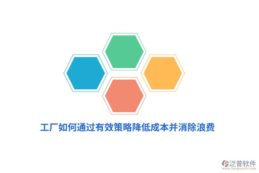 工廠如何通過有效策略降低成本并消除浪費？