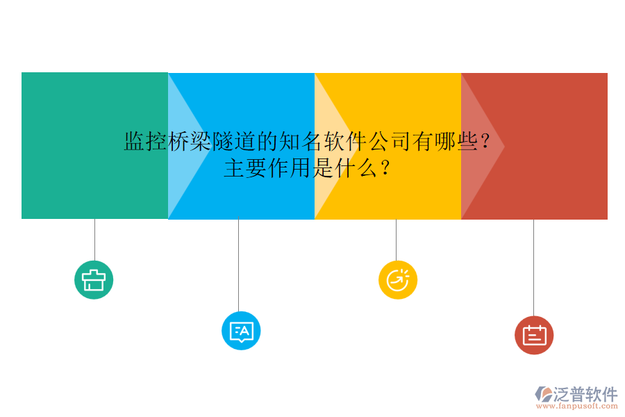 監(jiān)控橋梁隧道的知名軟件公司有哪些？主要作用是什么？
