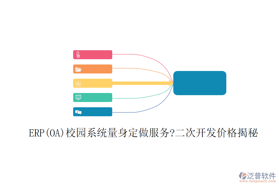 ERP(OA)校園系統(tǒng)量身定做服務(wù)?<a href=http://www.napavibes.com/Implementation/kaifa/ target=_blank class=infotextkey>二次開發(fā)</a>價格揭秘