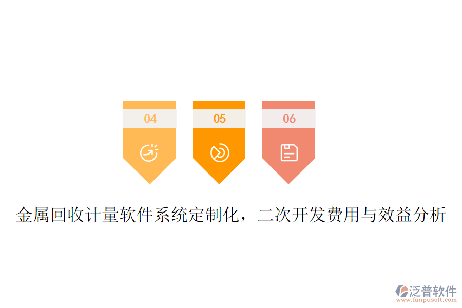 金屬回收計量軟件系統(tǒng)定制化，<a href=http://www.napavibes.com/Implementation/kaifa/ target=_blank class=infotextkey>二次開發(fā)</a>費用與效益分析