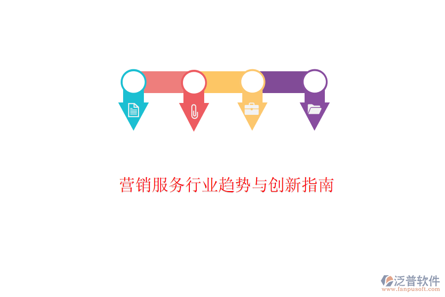  營銷服務(wù)行業(yè)趨勢與創(chuàng)新指南