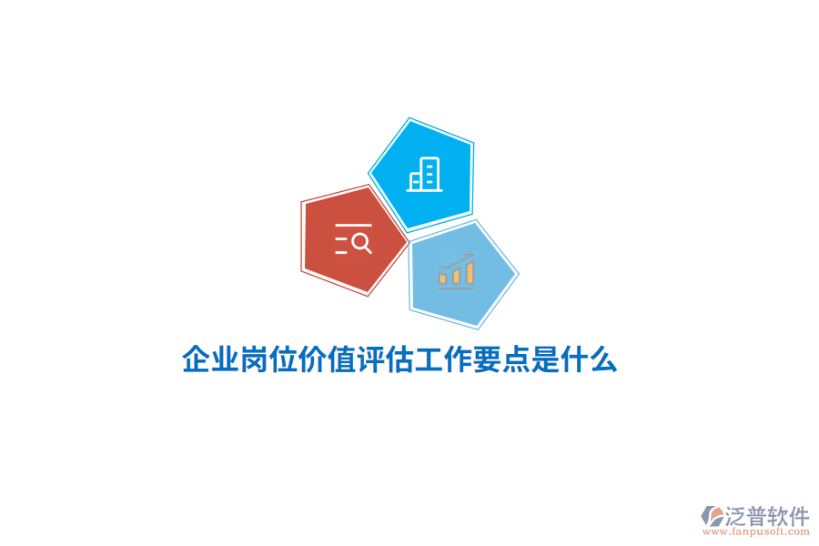 企業(yè)崗位價值評估工作要點是什么？