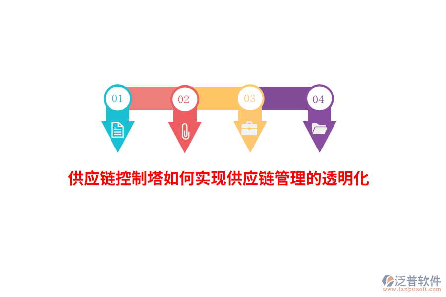 供應(yīng)鏈控制塔如何實(shí)現(xiàn)供應(yīng)鏈管理的透明化？