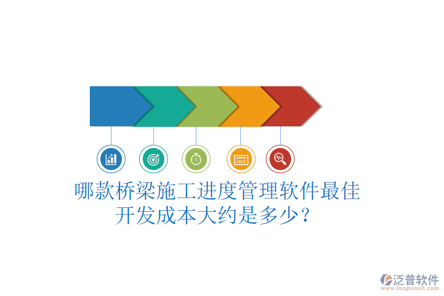 哪款橋梁施工進(jìn)度管理軟件最佳？開(kāi)發(fā)成本大約是多少？