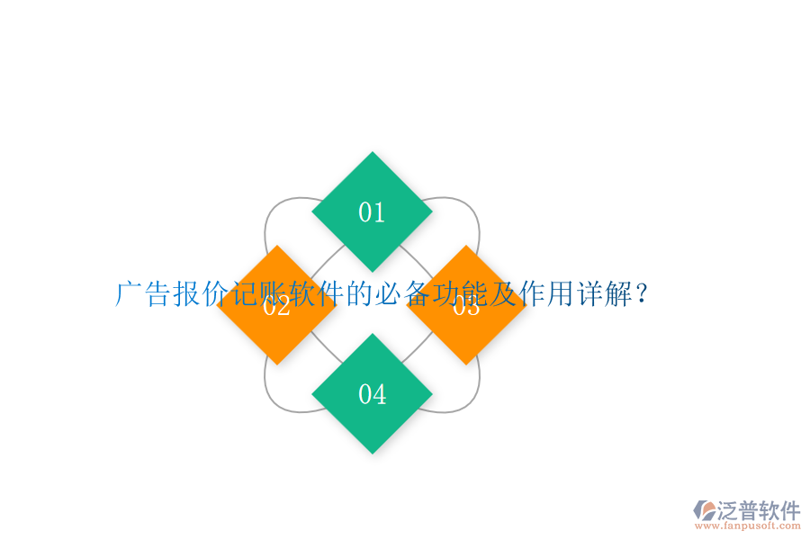 廣告報(bào)價(jià)記賬軟件的必備功能及作用詳解？