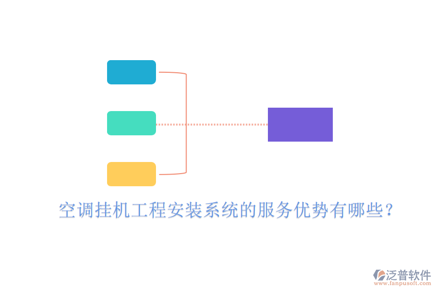 空調(diào)掛機工程安裝系統(tǒng)的服務優(yōu)勢有哪些？