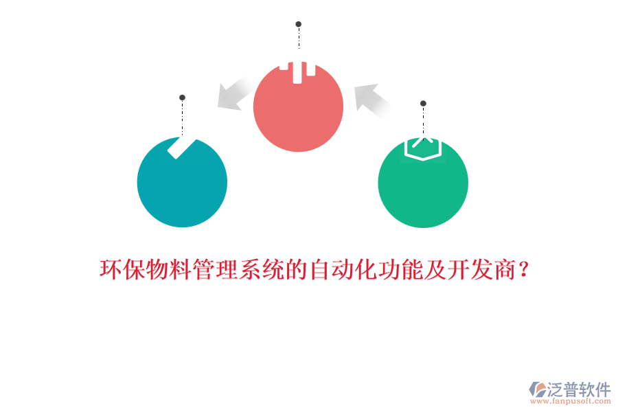 環(huán)保物料管理系統(tǒng)的自動(dòng)化功能及開(kāi)發(fā)商？