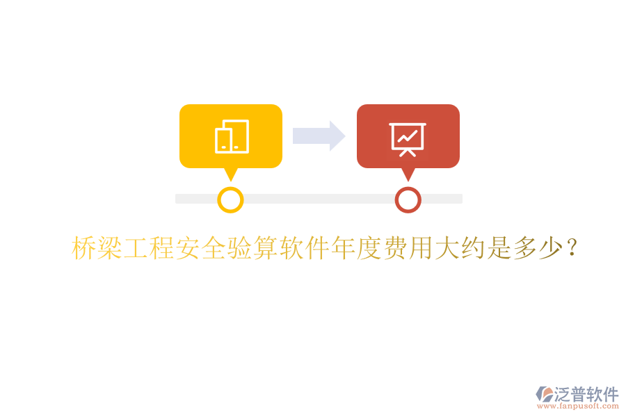 橋梁工程安全驗(yàn)算軟件年度費(fèi)用大約是多少？