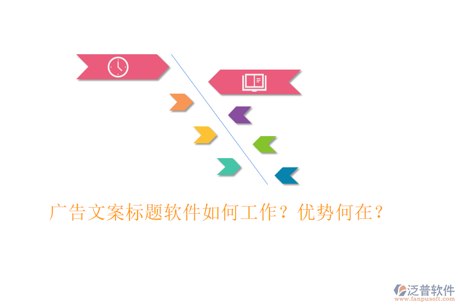 廣告文案標題軟件如何工作？優(yōu)勢何在？