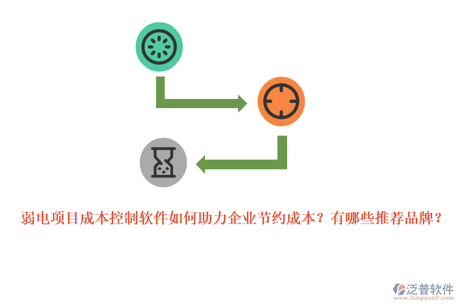 弱電項(xiàng)目成本控制軟件如何助力企業(yè)節(jié)約成本？有哪些推薦品牌？