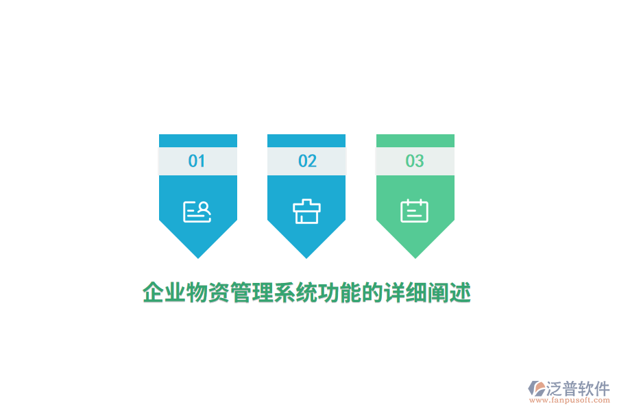 企業(yè)物資管理系統(tǒng)功能的詳細(xì)闡述