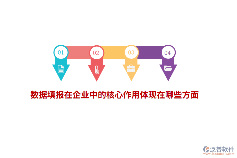 數據填報在企業(yè)中的核心作用體現在哪些方面？