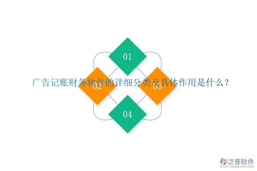 廣告記賬財務(wù)軟件的詳細分類及具體作用是什么?