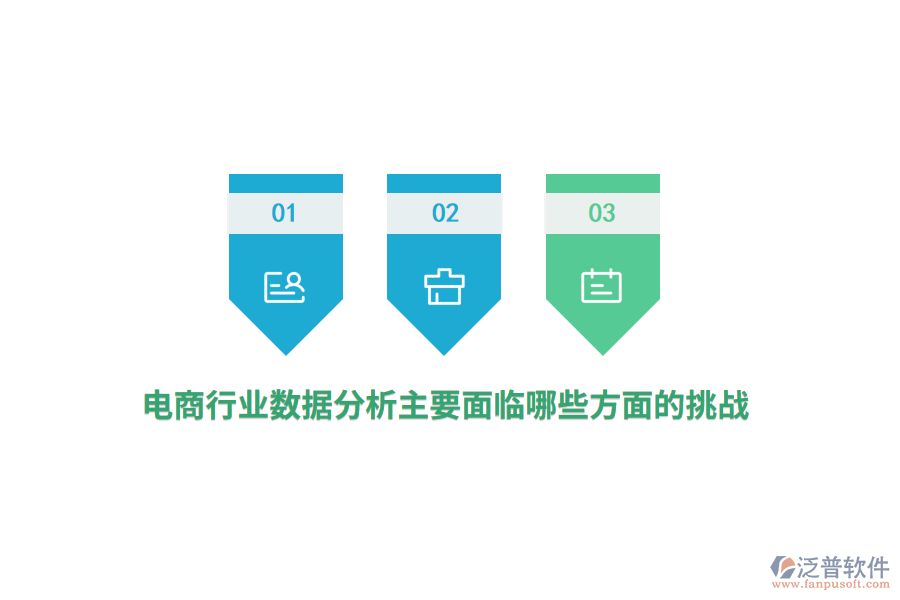 電商行業(yè)數(shù)據(jù)分析主要面臨哪些方面的挑戰(zhàn)？