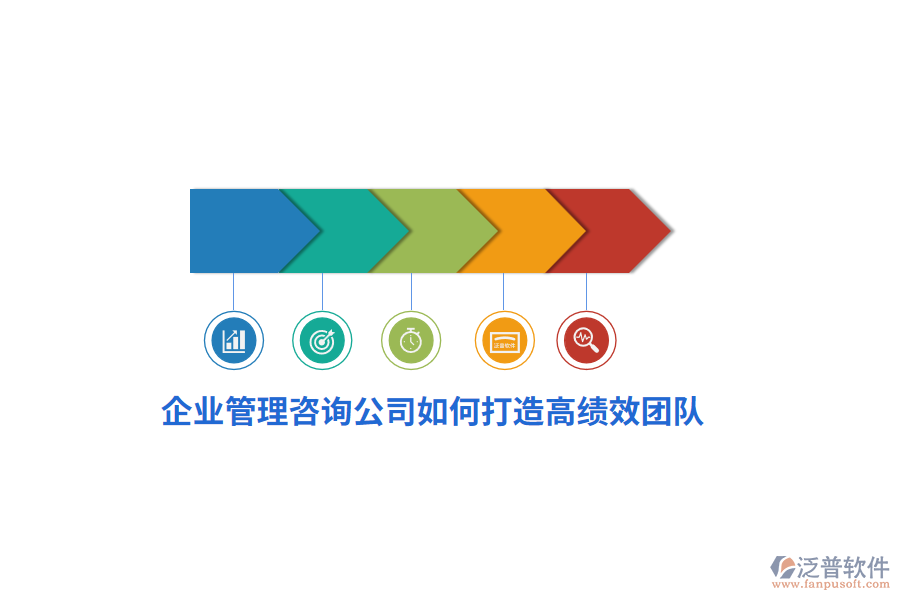 <a href=http://www.napavibes.com/gongsi/xt/ target=_blank class=infotextkey>企業(yè)管理</a>咨詢公司如何打造高績(jī)效團(tuán)隊(duì)？