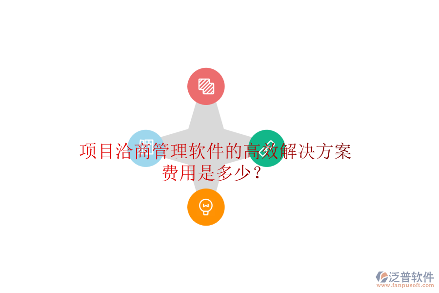 項目洽商管理軟件的高效解決方案，費用是多少？