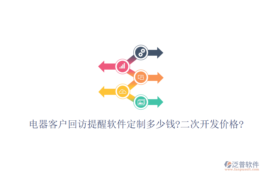 電器客戶回訪提醒軟件定制多少錢?<a href=http://www.napavibes.com/Implementation/kaifa/ target=_blank class=infotextkey>二次開發(fā)</a>價(jià)格?