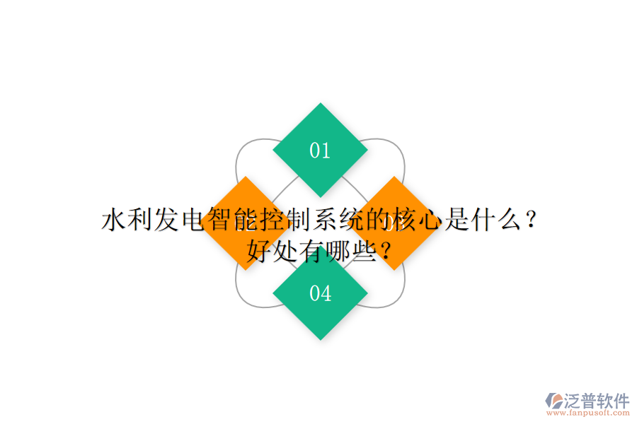 水利發(fā)電智能控制系統(tǒng)的核心是什么？好處有哪些？
