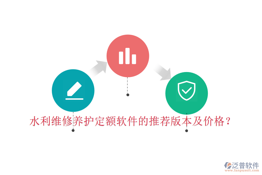 水利維修養(yǎng)護(hù)定額軟件的推薦版本及價格？