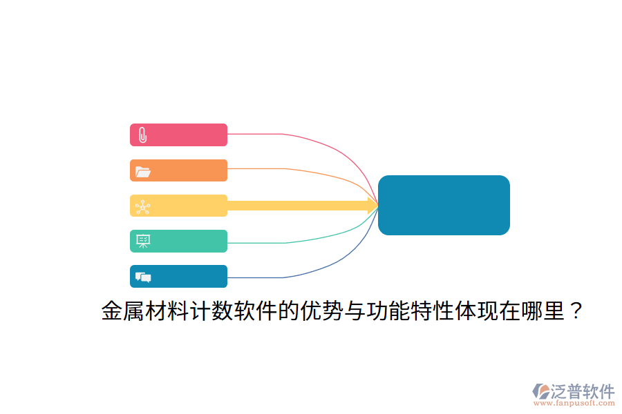 金屬材料計(jì)數(shù)軟件的優(yōu)勢與功能特性體現(xiàn)在哪里？