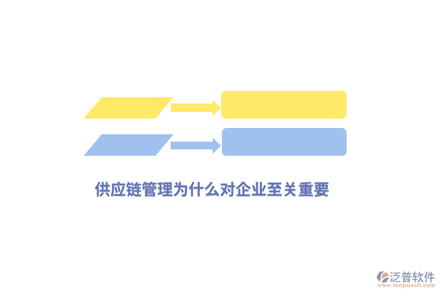 供應(yīng)鏈管理為什么對(duì)企業(yè)至關(guān)重要？