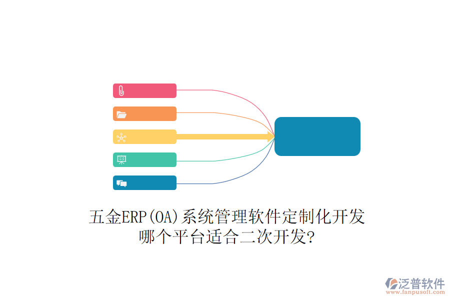 五金ERP(OA)系統(tǒng)管理軟件定制化開發(fā)，哪個平臺適合二次開發(fā)?