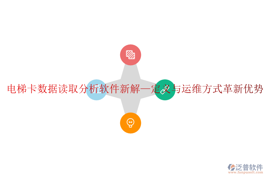 電梯卡數(shù)據(jù)讀取分析軟件新解—定義與運(yùn)維方式革新優(yōu)勢