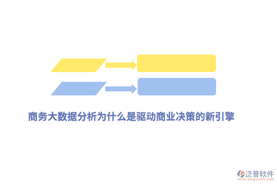 商務(wù)大數(shù)據(jù)分析為什么是驅(qū)動商業(yè)決策的新引擎？