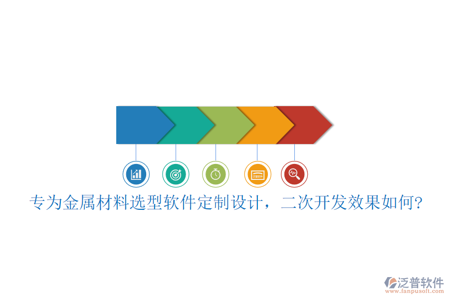 專為金屬材料選型軟件定制設計，<a href=http://www.napavibes.com/Implementation/kaifa/ target=_blank class=infotextkey>二次開發(fā)</a>效果如何?
