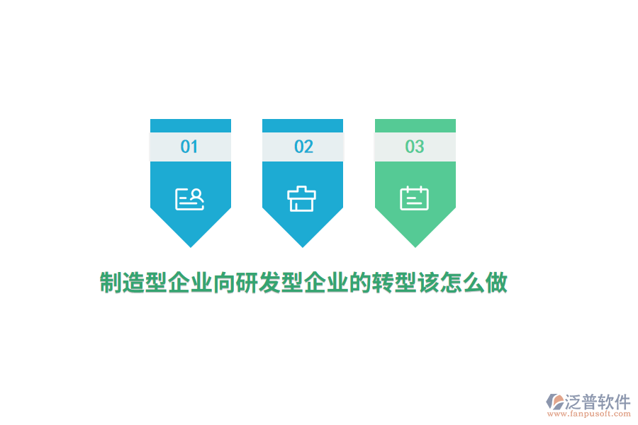 制造型企業(yè)向研發(fā)型企業(yè)的轉(zhuǎn)型該怎么做？