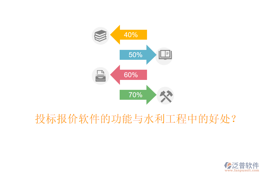 投標(biāo)報(bào)價(jià)軟件的功能與水利工程中的好處？