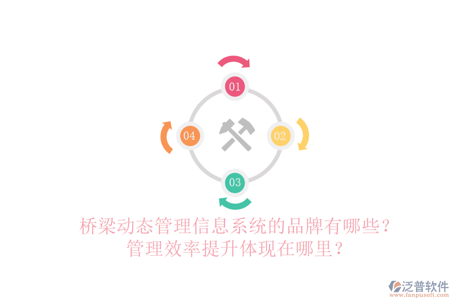 橋梁動態(tài)管理信息系統(tǒng)的品牌有哪些？管理效率提升體現(xiàn)在哪里？