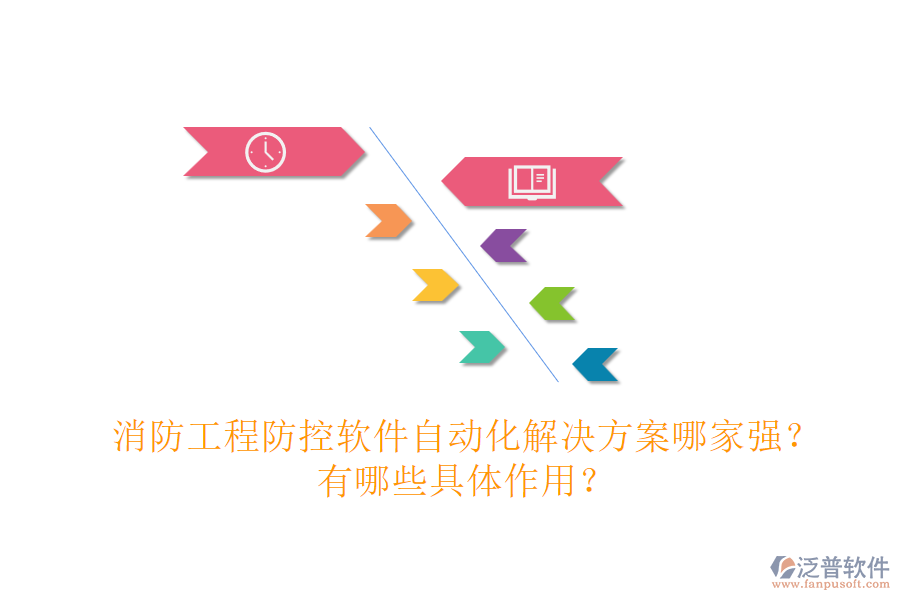 消防工程防控軟件自動(dòng)化解決方案哪家強(qiáng)？有哪些具體作用？