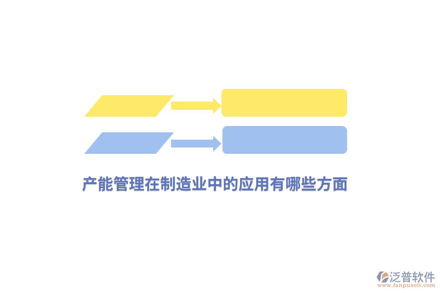 產(chǎn)能管理在<a href=http://www.napavibes.com/erp/zhizao/ target=_blank class=infotextkey>制造業(yè)</a>中的應用有哪些方面？