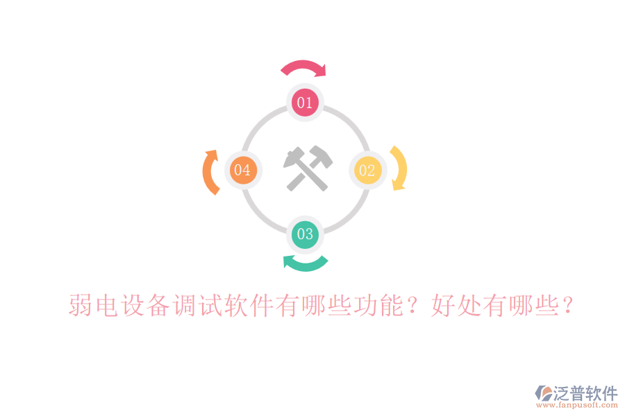 弱電設(shè)備調(diào)試軟件有哪些功能？好處有哪些？