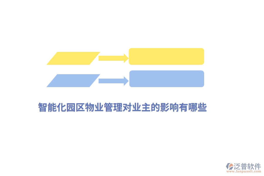 智能化園區(qū)<a href=http://www.napavibes.com/wuye/ target=_blank class=infotextkey>物業(yè)管理</a>對業(yè)主的影響有哪些？