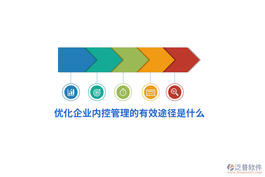 優(yōu)化企業(yè)內(nèi)控管理的有效途徑是什么？
