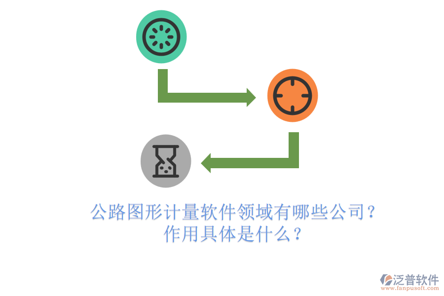 公路圖形計(jì)量軟件領(lǐng)域有哪些公司？作用具體是什么？